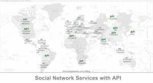 Social Network Services with API - world Social Network Services with API - world